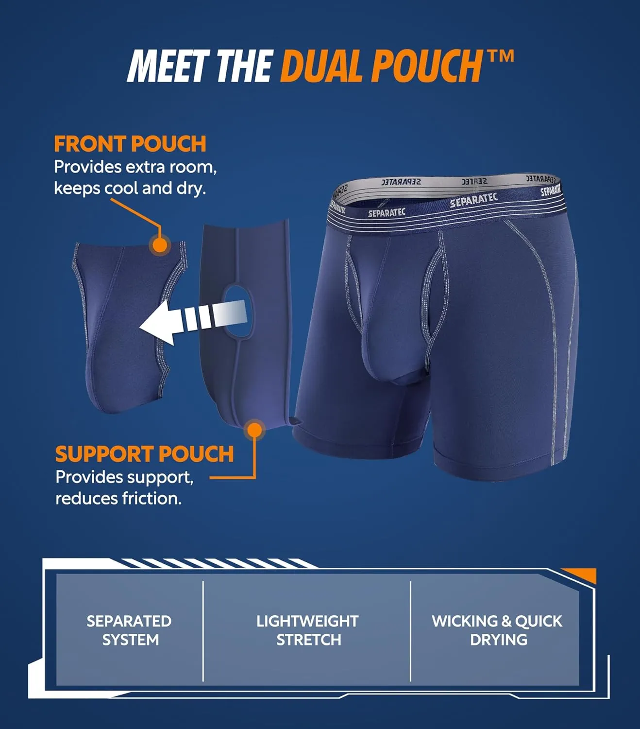 Separatec Mens Underwear with Pouch for balls Anti Chafing Underwear Men Athletic Sport Performance Long Boxer Briefs 3 Pack
